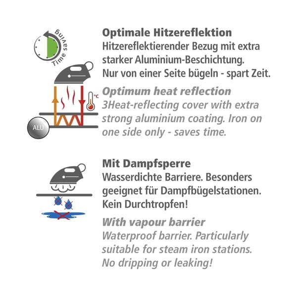 Vasalóalátét Air Comfort - Wenko-image-4