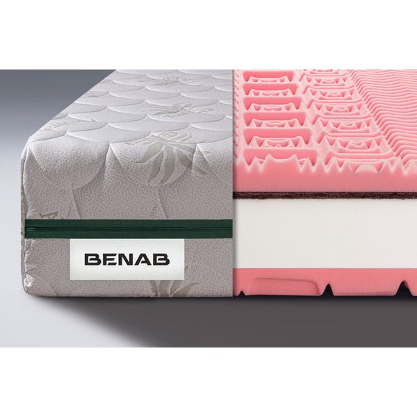 Közepes keménységű-extra kemény kétoldalas hab matrac 120x200 cm BonRelax HR PLUS – BENAB-image-1