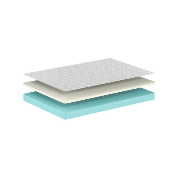 Gyerek hab matrac 90x200 cm VISCO – Vipack-image-1