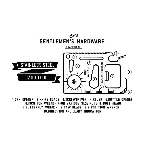 Multifunkciós kredit-kártya - Gentlemen's Hardware-image-4