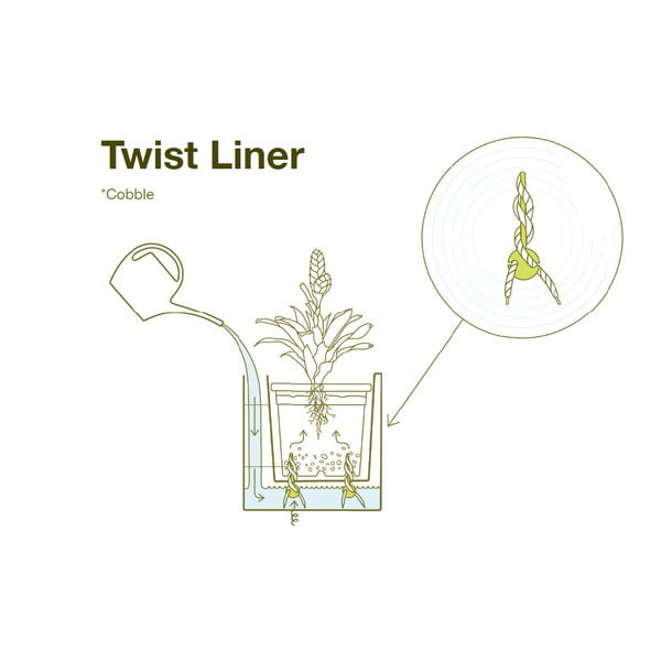 Cobble Trio zöld önöntözős kaspó, 40 x 14 cm - Flower Lover-image-2