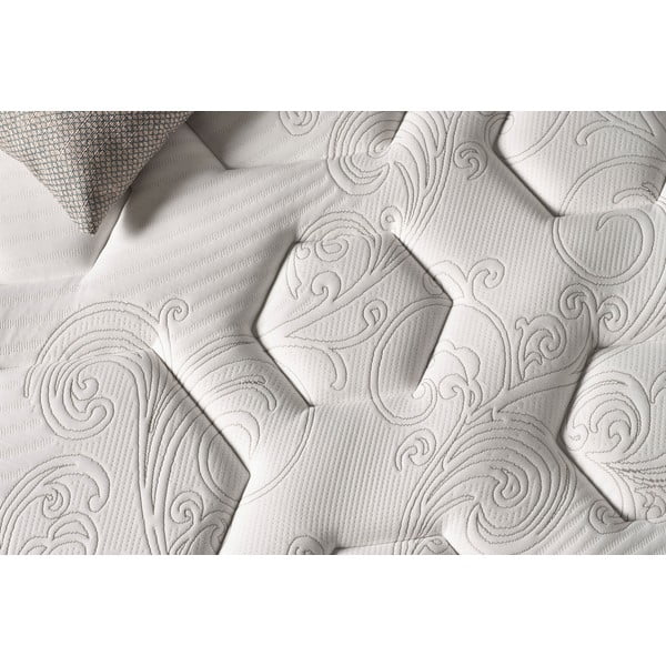 Kemény-közepes keménységű kétoldalas rugós matrac 160x200 cm Hexacare Bagged Springs – Moonia-image-4