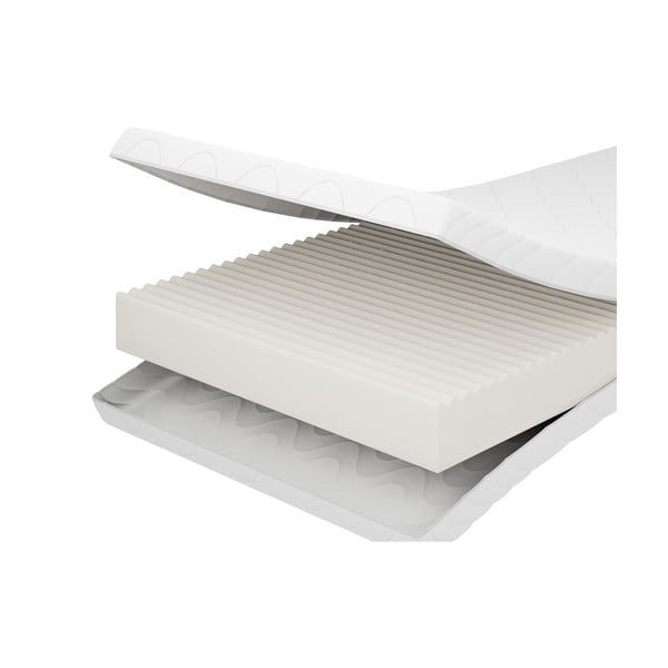 Gyerek hab matrac 70x160 cm BABY – Adeko-image-3