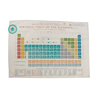 Periodic Table konyharuha, 50 x 70 cm - Rex London