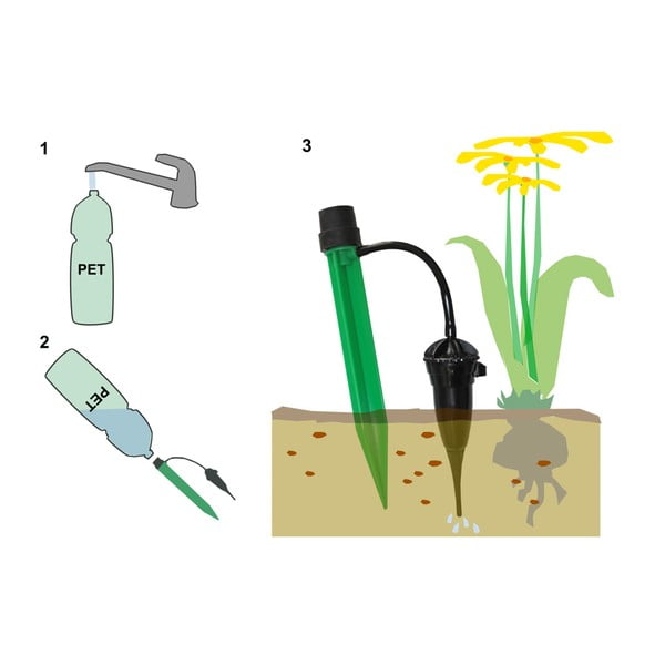 Szórófej – Garden Pleasure-image-1