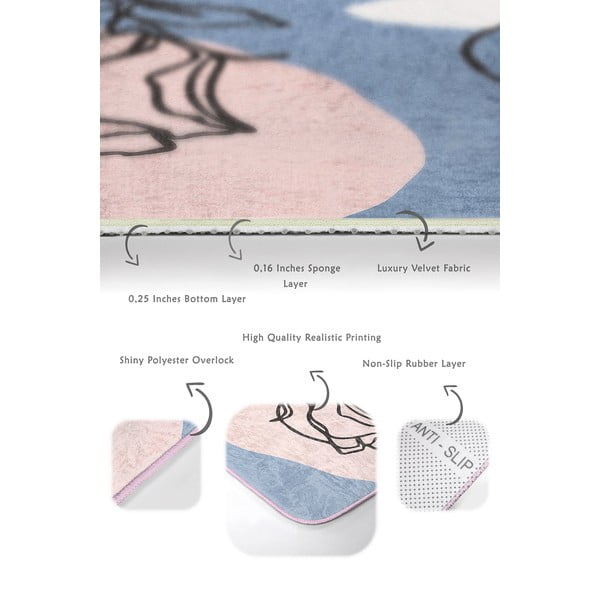 Kék-rózsaszín bársony fürdőszobai kilépő szett 2 db-os 60x100 cm Abstract Faces – Mila Home-image-3