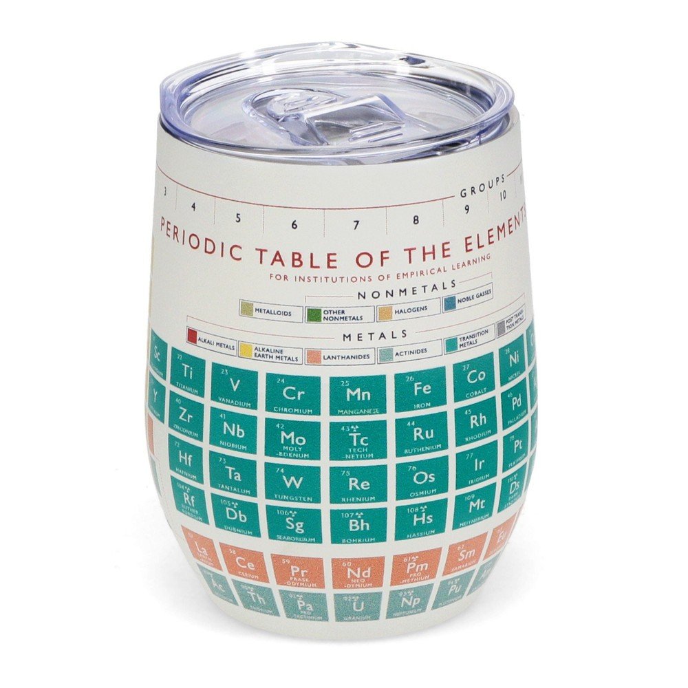 Utazóbögre 350 ml Periodic Table Rex London