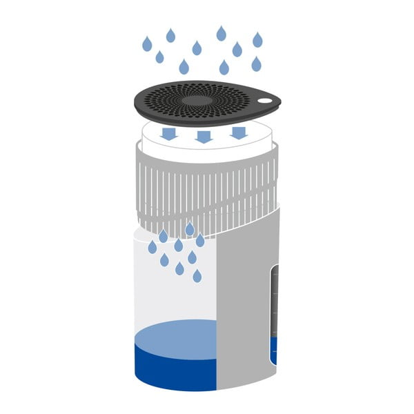 Drop fehér párátlanító - Wenko-image-1