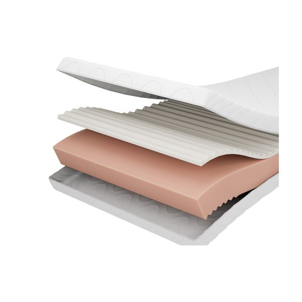 Gyerek hab matrac 90x180 cm PREMIUM – Adeko-image-3