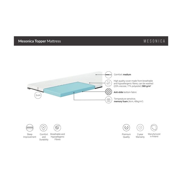 Közepes keménységű hab topper fedőmatrac 100x200 cm Topper – MESONICA-image-3