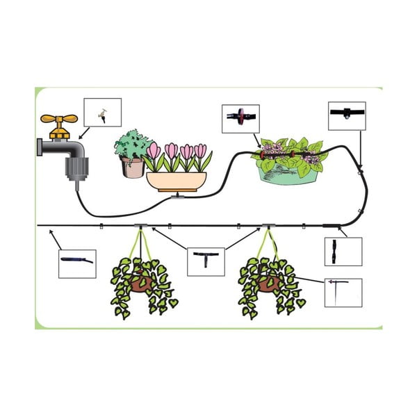 Locsoló készlet – Garden Pleasure-image-1