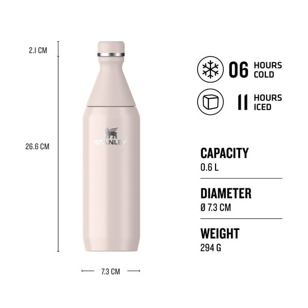 Világos rózsaszín rozsdamentes acél termopalack 600 ml All Day Slim Bottle Rose Quartz – Stanley-image-4