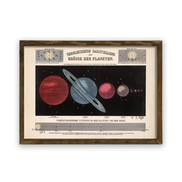 Planets fakeretes fali kép, 70 x 50 cm