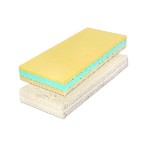 Kolos matrac, 160 x 200 cm - Tropico-image-1