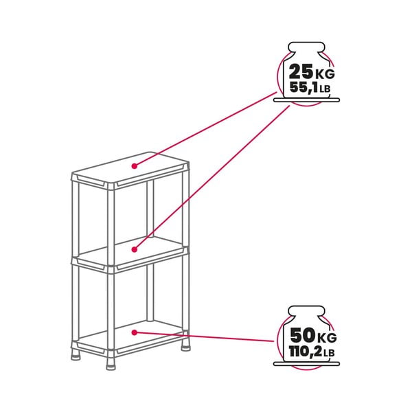 Fekete műanyag polcos tároló állvány 60x95 cm Universal Pro – Toomax-image-2