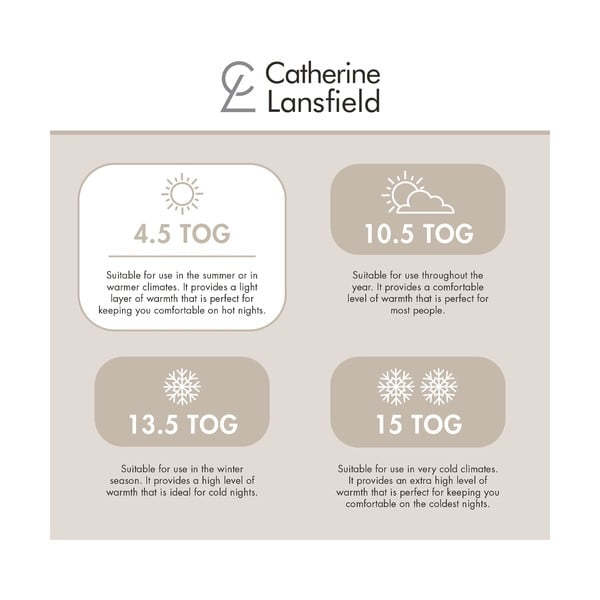 Nyári paplan 220x260 cm So Soft Hollowfibre – Catherine Lansfield-image-3