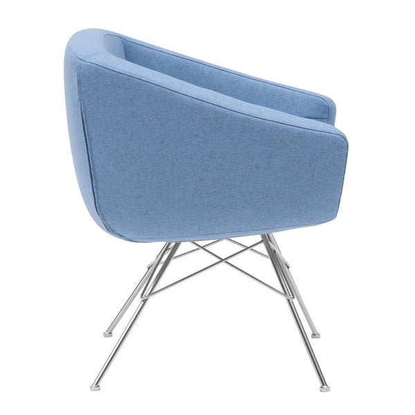Aiko világoskék fotel - Softline-image-2