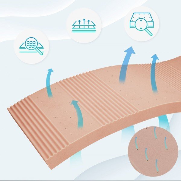 Gyerek hab matrac 80x200 cm STANDARD – Adeko-image-1