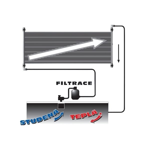 Napenergiás medencefűtő Slim 180 – Marimex-image-3