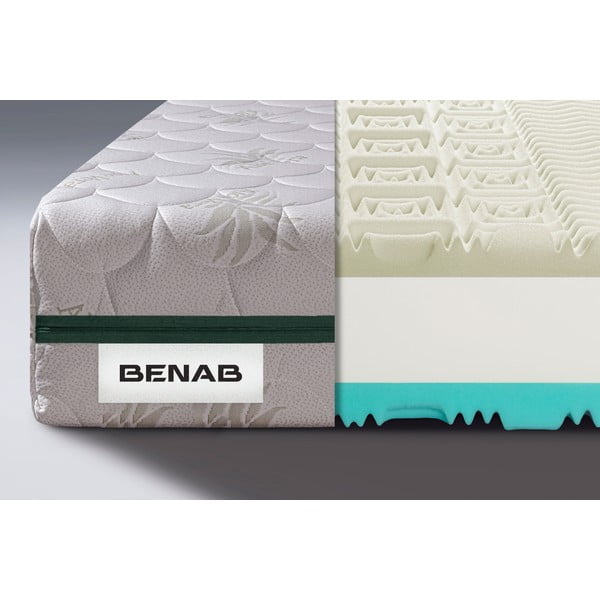 Kemény-közepes keménységű kétoldalas hab matrac 160x200 cm BonRelax HR VISCO – BENAB-image-1