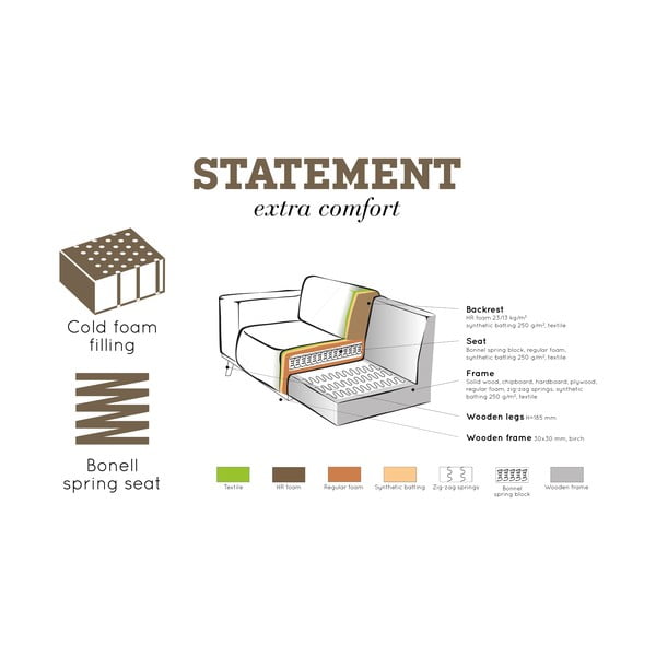 Barna bőrutánzat sarokkanapé (bal oldali-L alakú) Statement – WOOOD-image-4