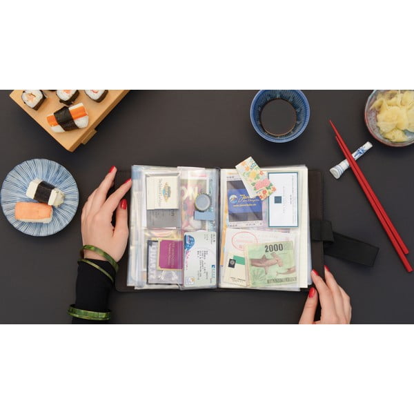 Solena utazónapló élmények rögzítéséhez - Remember-image-3