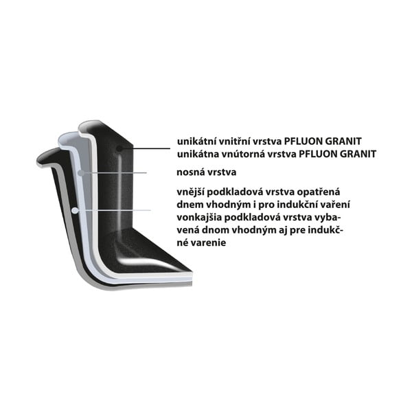 Grillezőlemez Grande - Orion-image-3