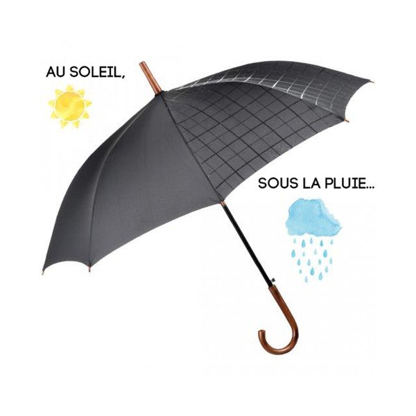Fare Black Wet Look esernyő, ⌀ 105 cm - Ambiance-image-2