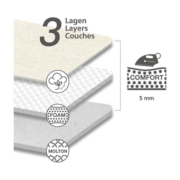 Flowers M kék pamuthuzat a vasalódeszkához - Wenko-image-2