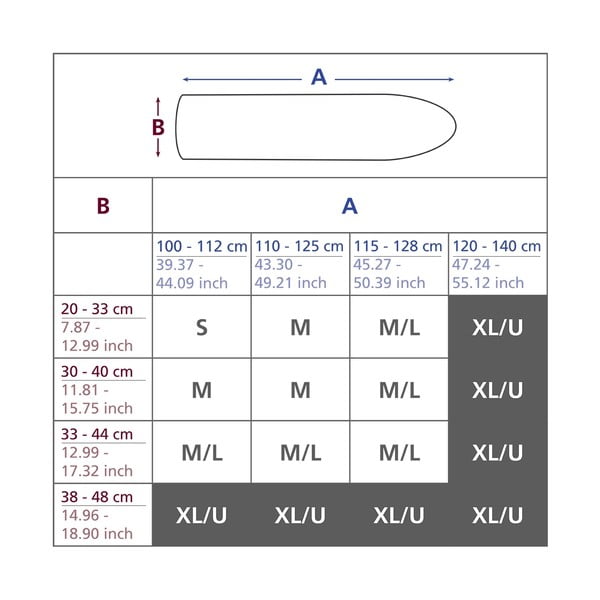 Air Comfort kék pamut vasalódeszka-huzat, hosszúság 140 cm - Wenko-image-2