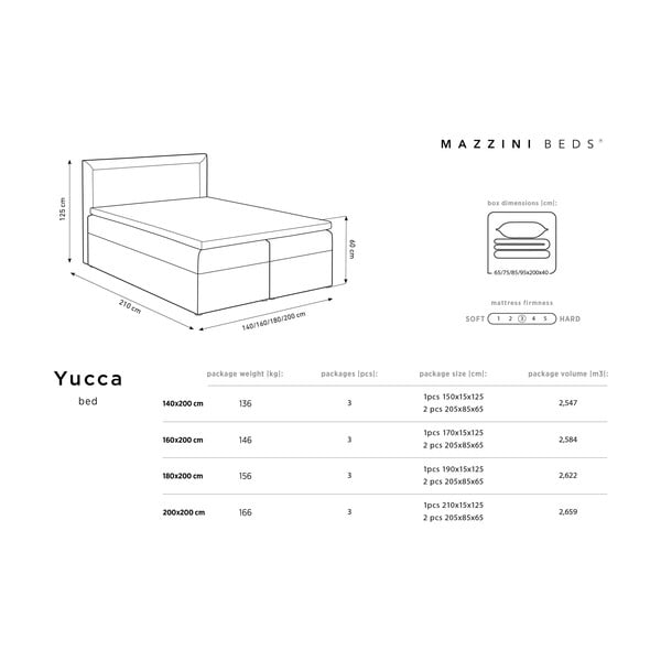 Világoskék boxspring ágy tárolóhellyel 180x200 cm Yucca – Mazzini Beds-image-4
