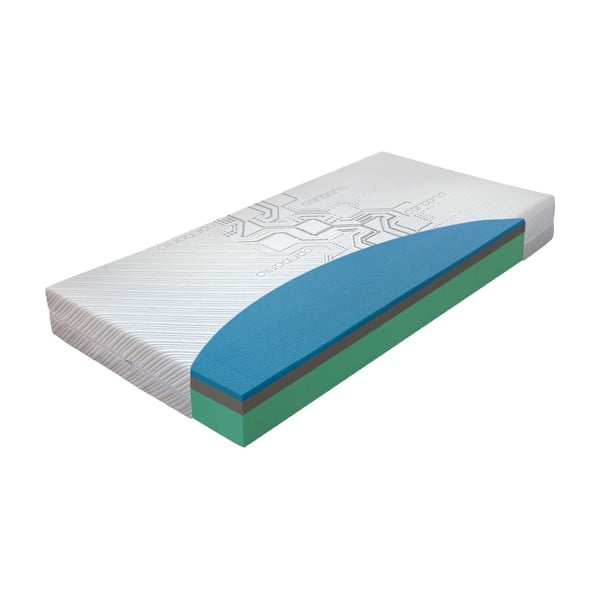 Kemény-közepes keménységű kétoldalas-hőszabályozó hab matrac 180x200 cm Aquasleep – Materasso-image-2