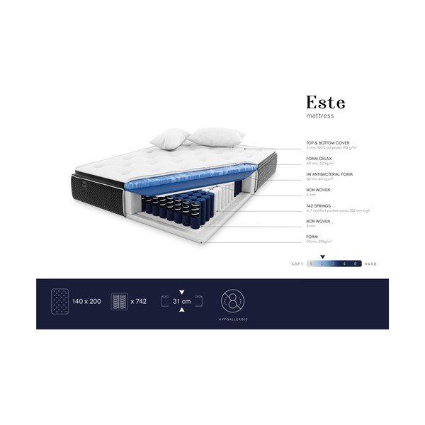 Este puha matrac, 140 x 200 cm - Milo Casa-image-4