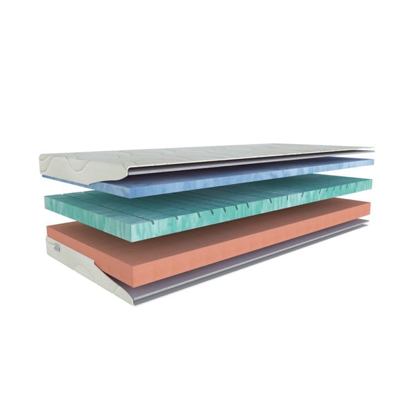 Közepes keménységű-puha kétoldalas hab matrac 200x200 cm BIOGREEN stretch  T3  – Materasso-image-2