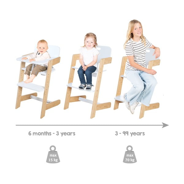 Fehér etetőszék Nature UP – Roba-image-3