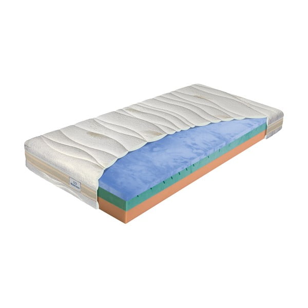 Közepes keménységű-puha kétoldalas hab matrac 200x200 cm BIOGREEN stretch  T3  – Materasso-image-1