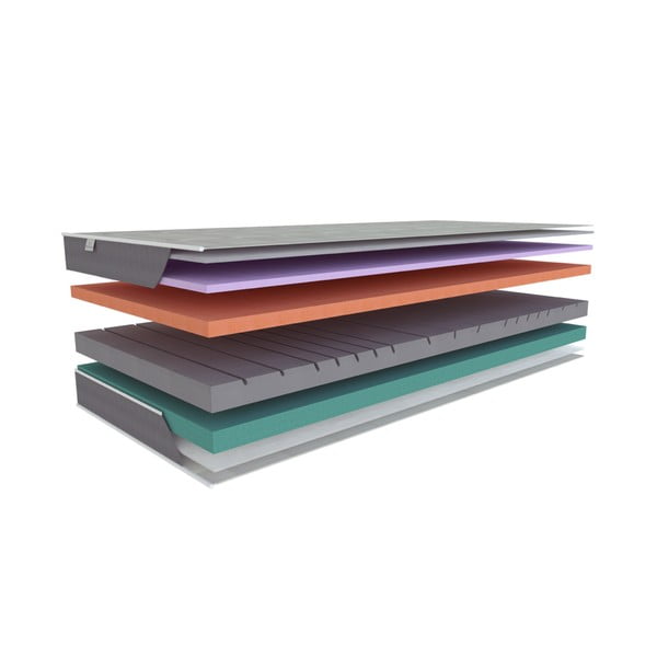 Kemény-közepes keménységű kétoldalas hab matrac 80x200 cm Aloe Comfort – Materasso-image-3