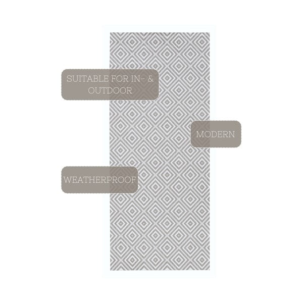 Karo szürke kültéri futószőnyeg, 80 x 200 cm - NORTHRUGS-image-3