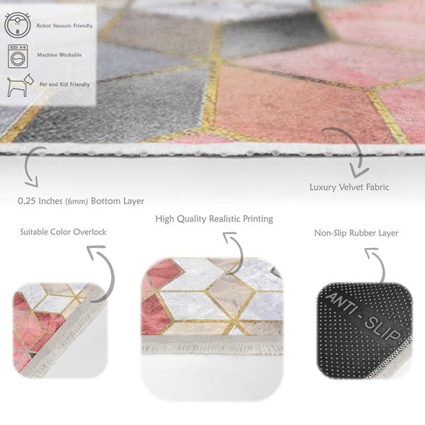 Rózsaszín-szürke mosható szőnyeg 80x140 cm – Mila Home-image-4