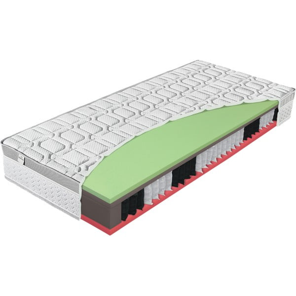 Közepes keménységű-puha kétoldalas-hőszabályozó rugós matrac 160x200 cm Greengel bio-ex – Materasso-image-2
