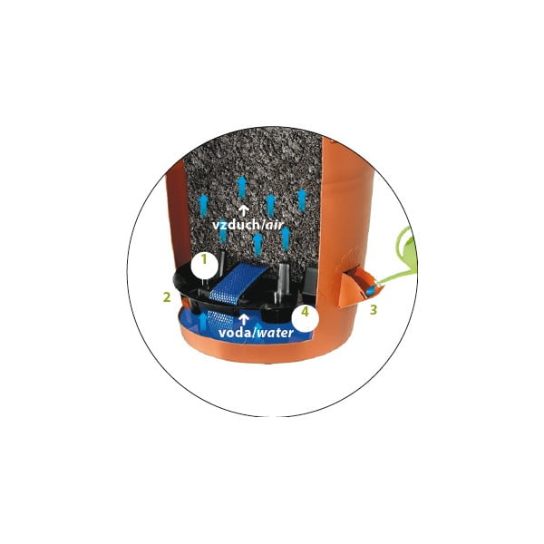 Siesta barna önöntöző virágtartó, ø 25 cm - Plastia-image-2