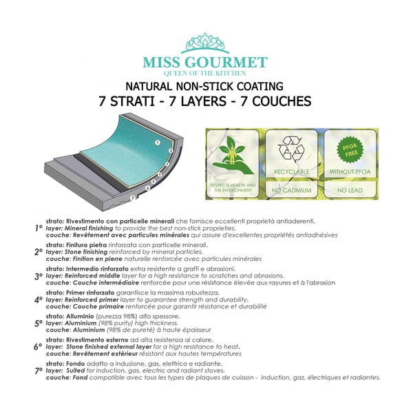 Miss Gourmet 8 db-os edénykészlet fedőkkel - Bisetti-image-3