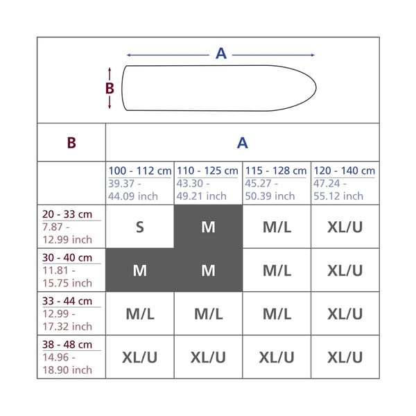 Air Comfort kék pamut vasalódeszka-huzat, hosszúság 125 cm - Wenko-image-2