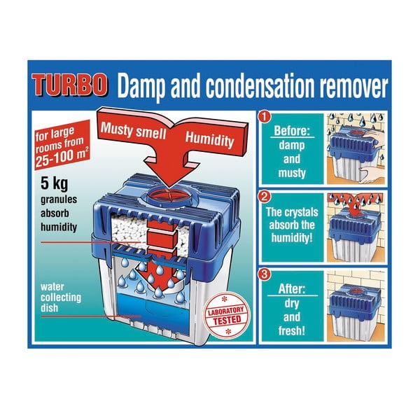 Párátlanító – Wenko-image-1