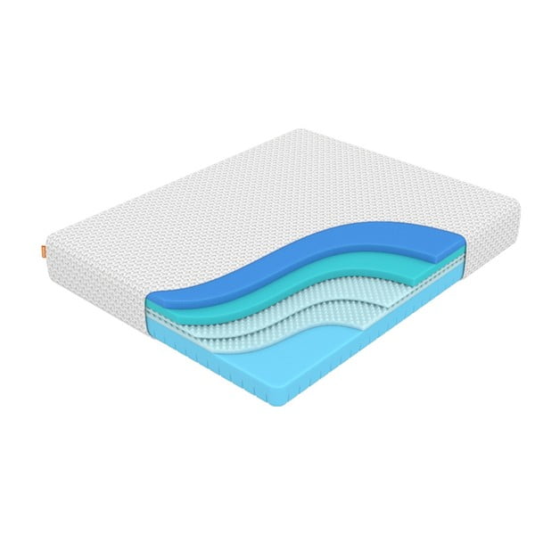 Ocean Max Transform memóriahabos matrac, 180 x 200 cm, magasság 23 cm