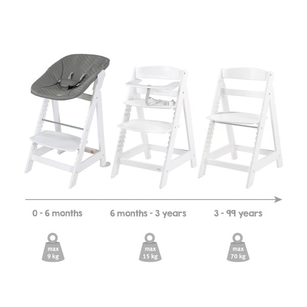 Fehér etetőszék Luxe – Roba-image-2