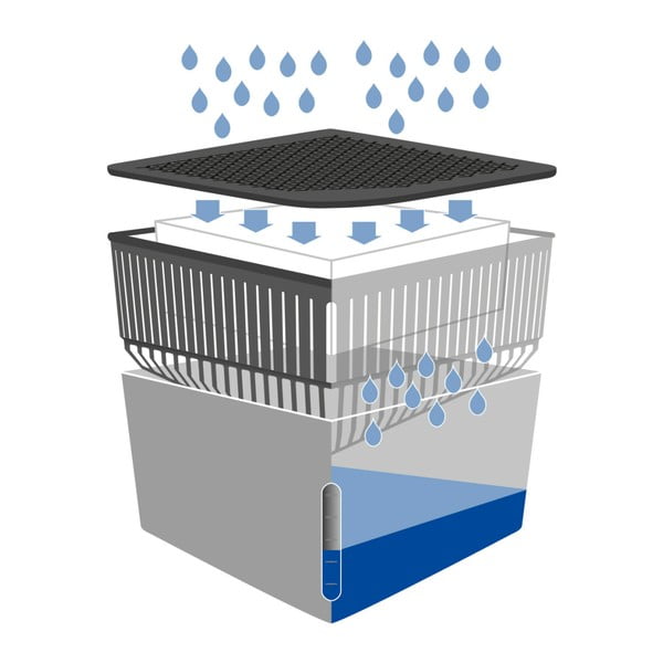 Párátlanító Cube 500 g  – Wenko-image-1