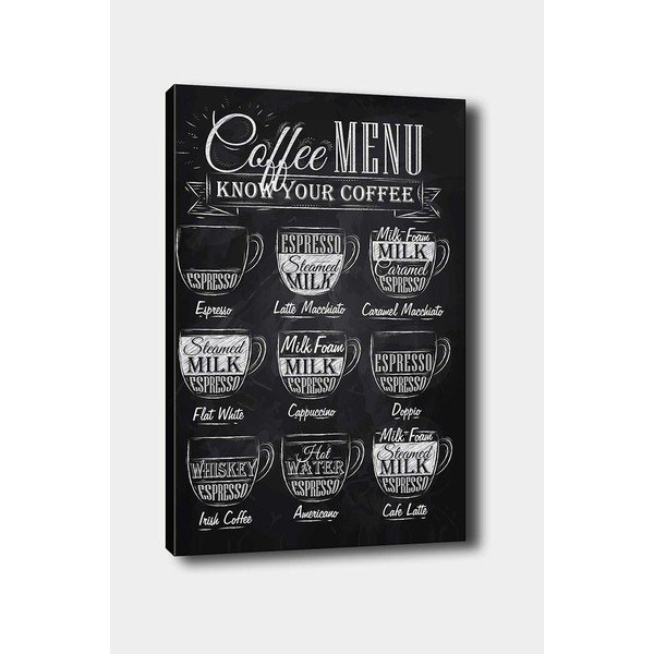 Kép 50x70 cm Coffee Menu – Wallity-image-2