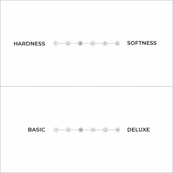 Fehér közepes keménységű futon matrac 160x200 cm Comfort Natural – Karup Design-image-4