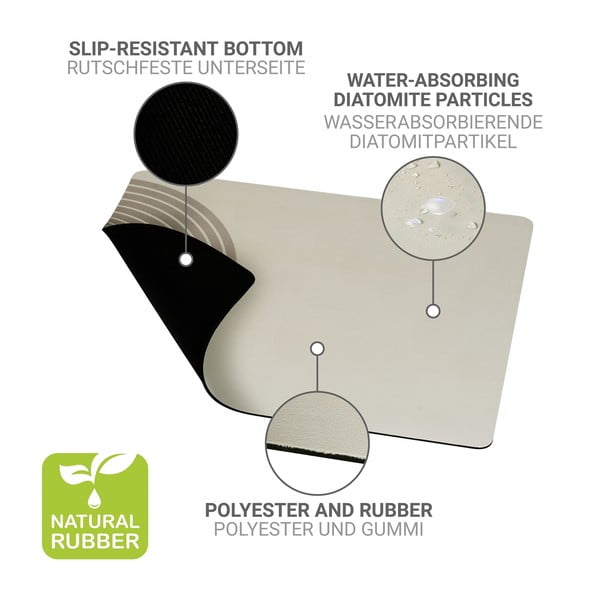 Bézs gumi edénycsepegtető alátét 50x40 cm Dima – Wenko-image-4